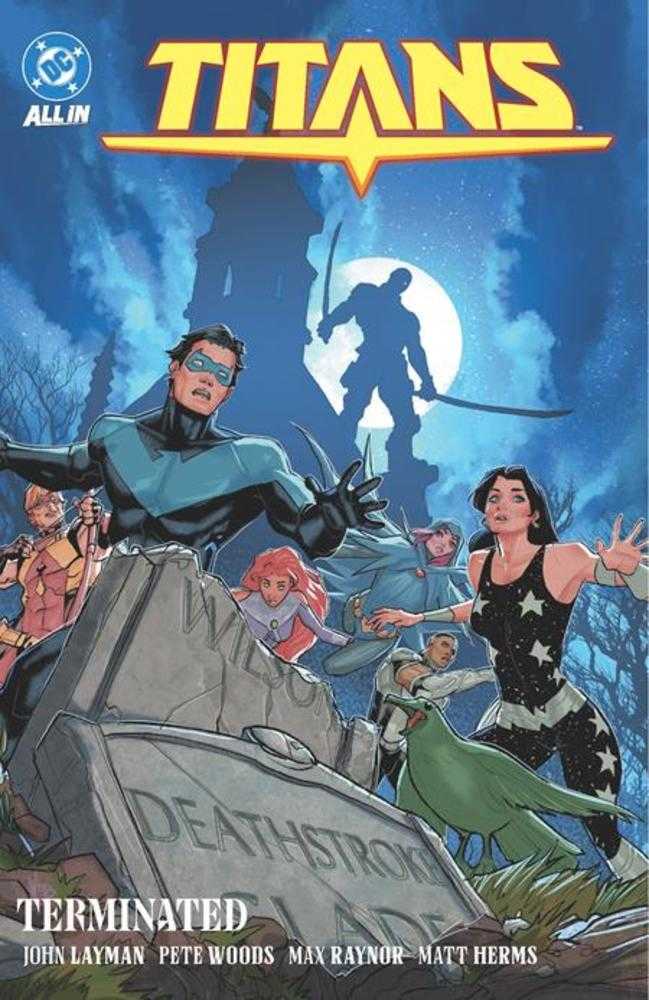 Titans [2023] Vol 04: Terminated TPB